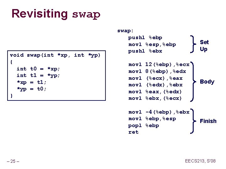 Revisiting swap void swap(int *xp, int *yp) { int t 0 = *xp; int