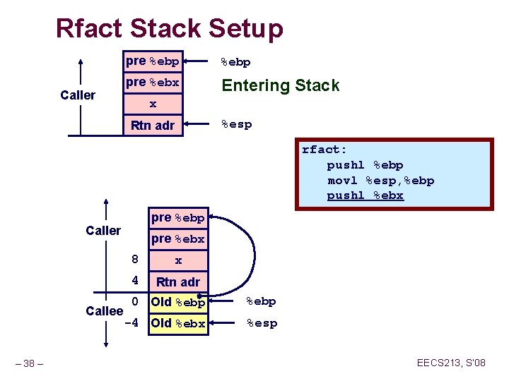 Rfact Stack Setup Caller pre %ebp pre %ebx Entering Stack x Rtn adr %esp