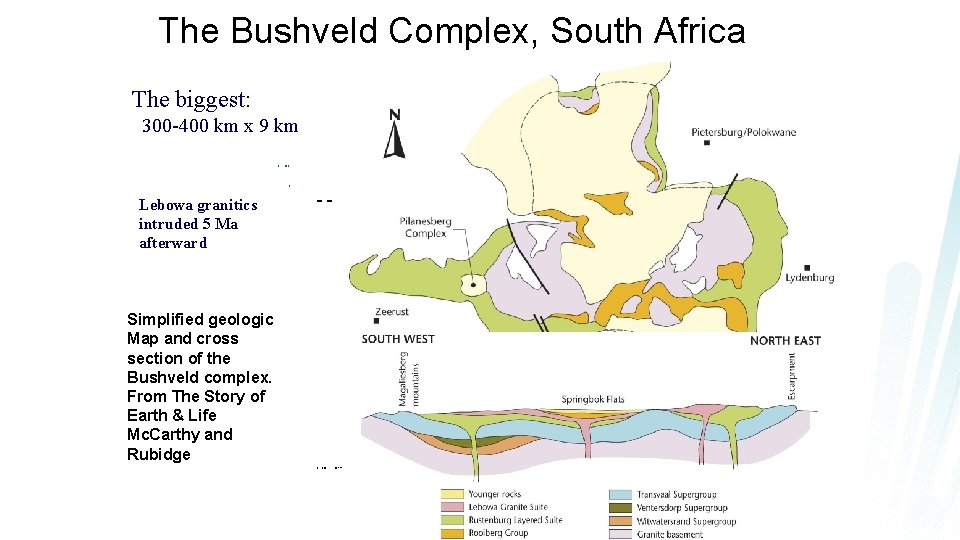 The Bushveld Complex, South Africa The biggest: 300 -400 km x 9 km Lebowa