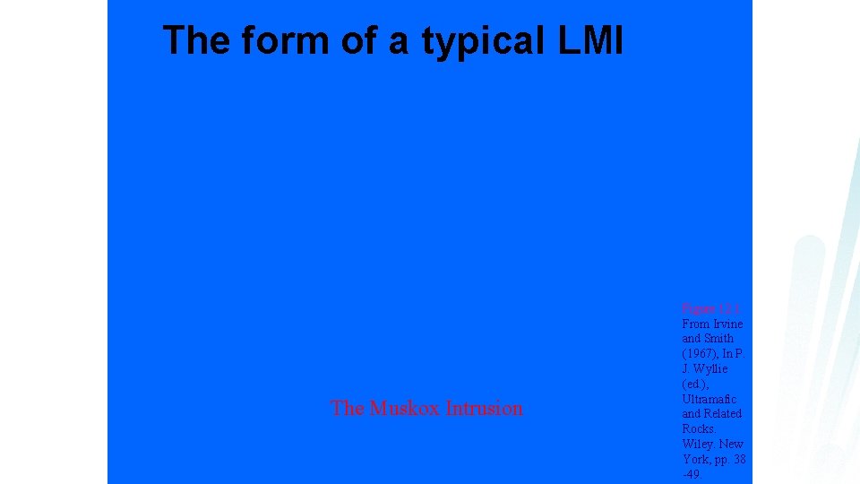 The form of a typical LMI The Muskox Intrusion Figure 12. 1. From Irvine