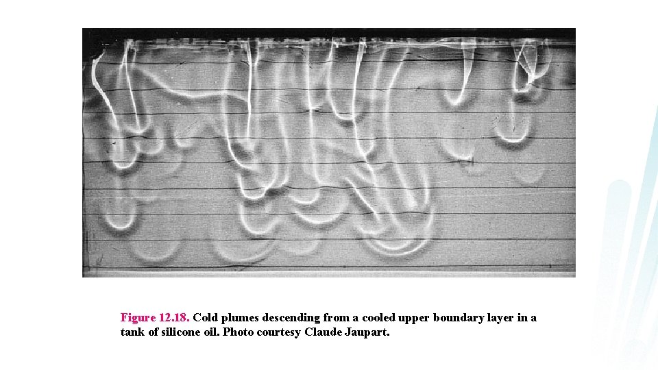 Figure 12. 18. Cold plumes descending from a cooled upper boundary layer in a