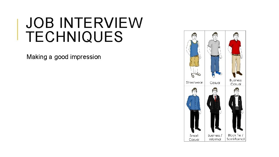 JOB INTERVIEW TECHNIQUES Making a good impression 