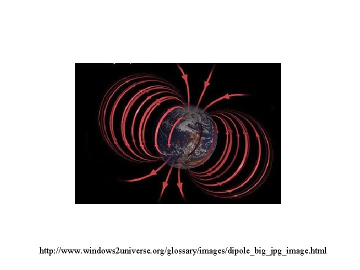 http: //www. windows 2 universe. org/glossary/images/dipole_big_jpg_image. html 