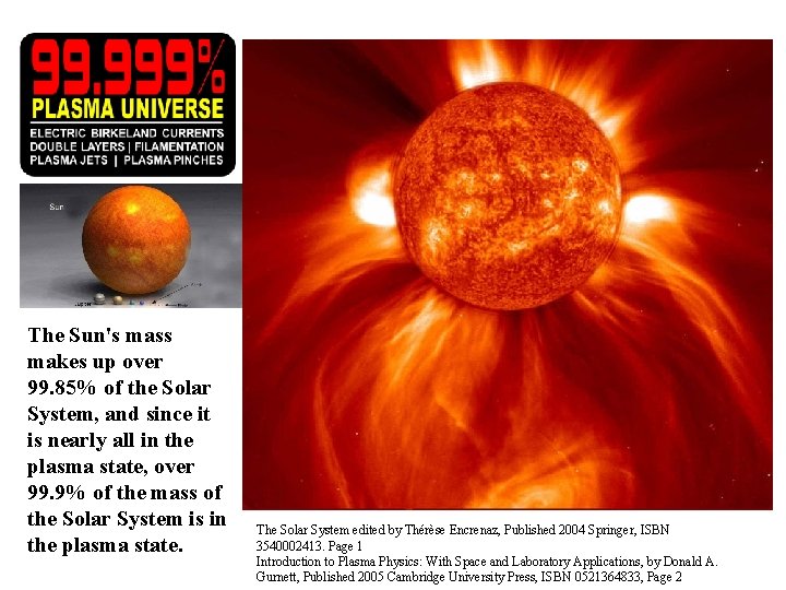 The Sun's mass makes up over 99. 85% of the Solar System, and since