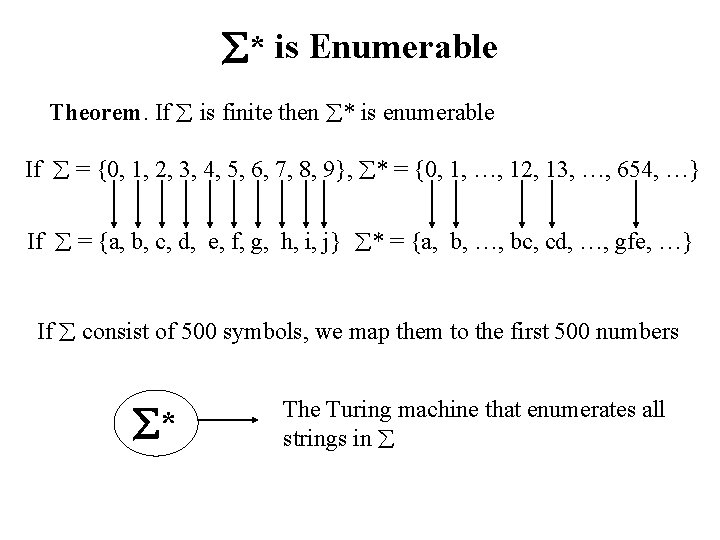  * is Enumerable Theorem. If is finite then * is enumerable If =
