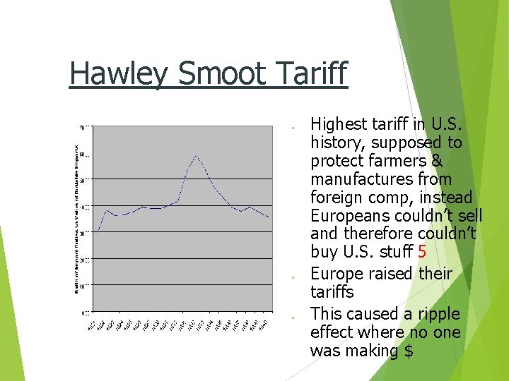 Hawley Smoot Tariff ● ● ● Highest tariff in U. S. history, supposed to