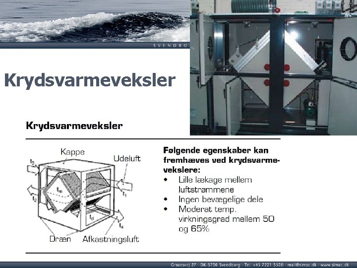 Krydsvarmeveksler 