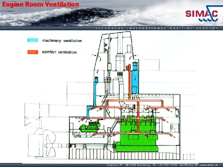 Engine Room Ventilation 