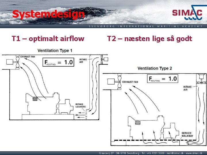 Systemdesign T 1 – optimalt airflow T 2 – næsten lige så godt 