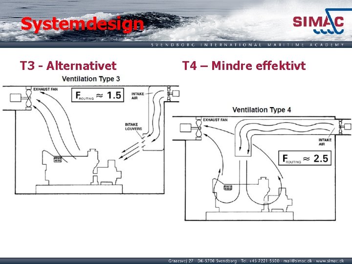 Systemdesign T 3 - Alternativet T 4 – Mindre effektivt 
