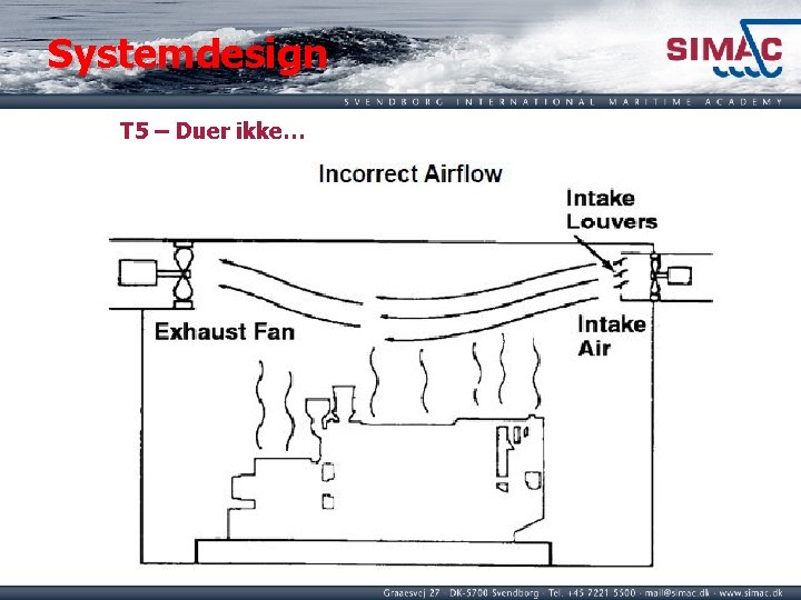 Systemdesign T 5 – Duer ikke… 