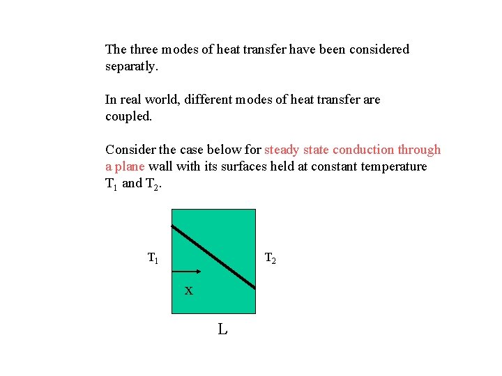 The three modes of heat transfer have been considered separatly. In real world, different