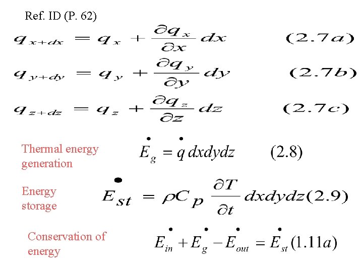 Ref. ID (P. 62) Thermal energy generation Energy storage Conservation of energy 
