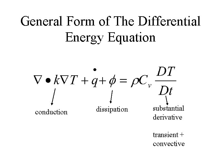 General Form of The Differential Energy Equation conduction dissipation substantial derivative transient + convective