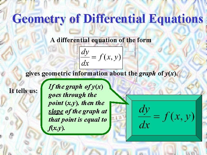 Geometry of Differential Equations A differential equation of the form gives geometric information about
