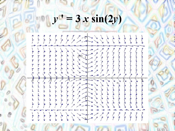 y ' = 3 x sin(2 y sin(2 ) 