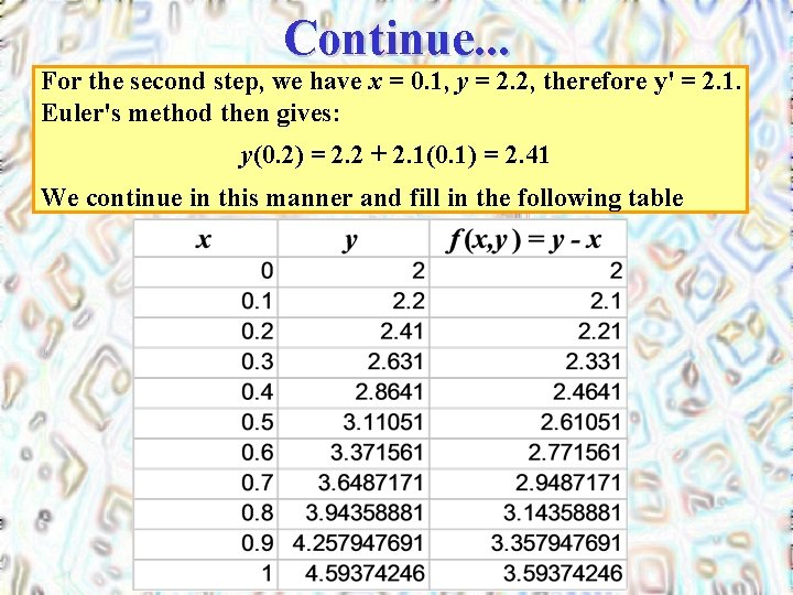Continue. . . For the second step, we have x = 0. 1, y