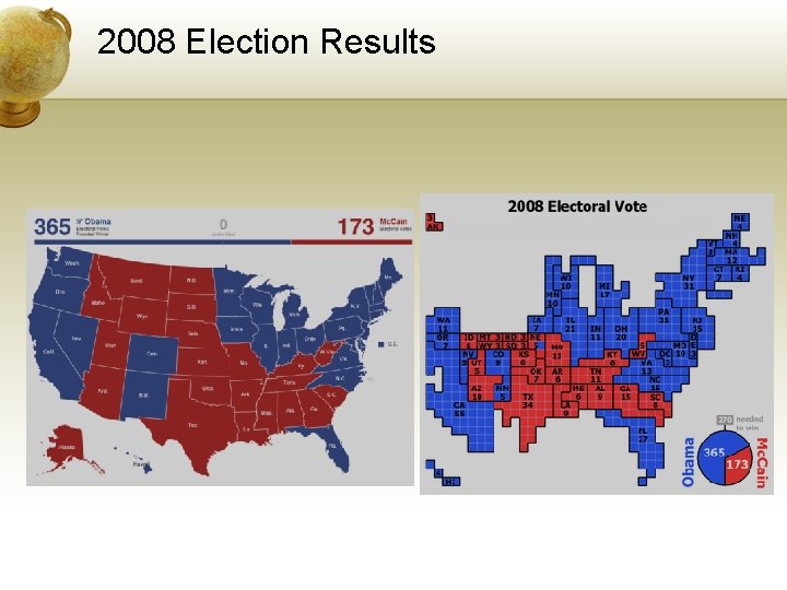 2008 Election Results 