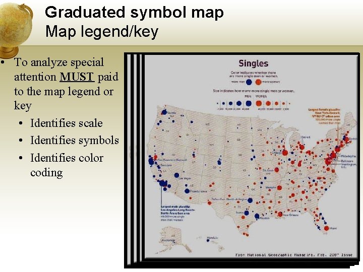 Graduated symbol map Map legend/key • To analyze special attention MUST paid to the