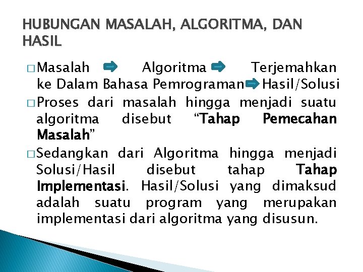 HUBUNGAN MASALAH, ALGORITMA, DAN HASIL � Masalah Algoritma Terjemahkan ke Dalam Bahasa Pemrograman Hasil/Solusi