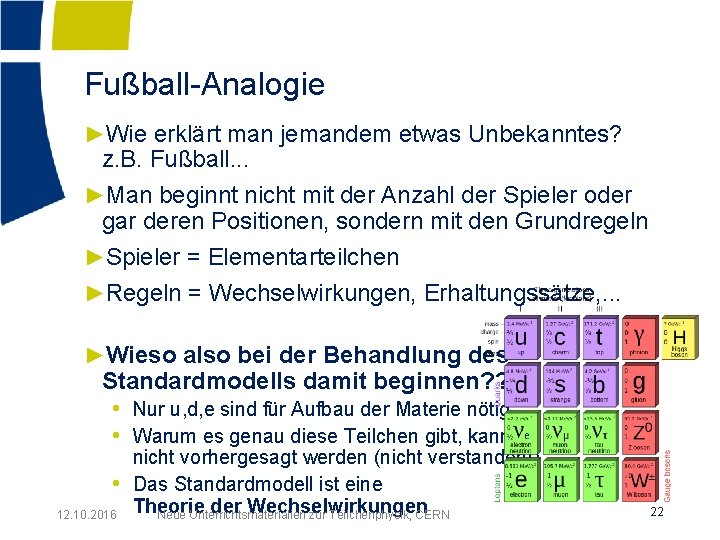 Fußball-Analogie ►Wie erklärt man jemandem etwas Unbekanntes? z. B. Fußball. . . ►Man beginnt