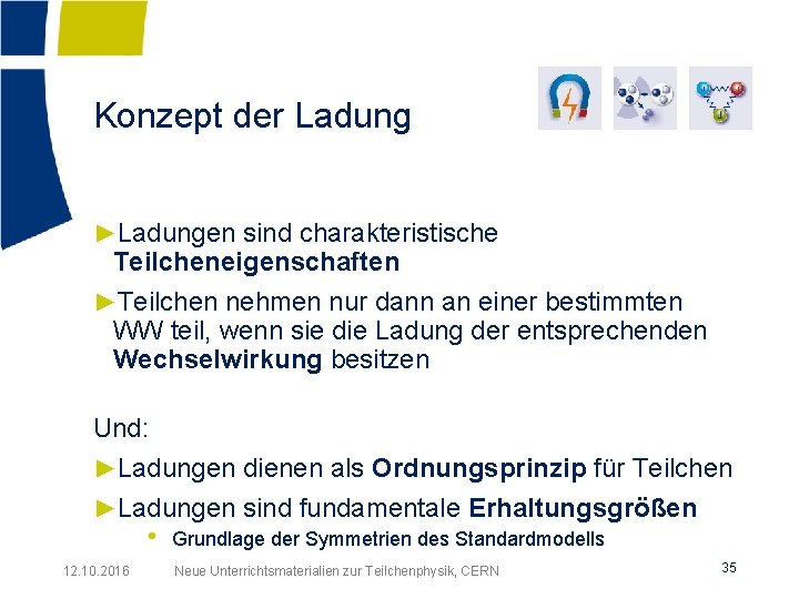 Konzept der Ladung ►Ladungen sind charakteristische Teilcheneigenschaften ►Teilchen nehmen nur dann an einer bestimmten