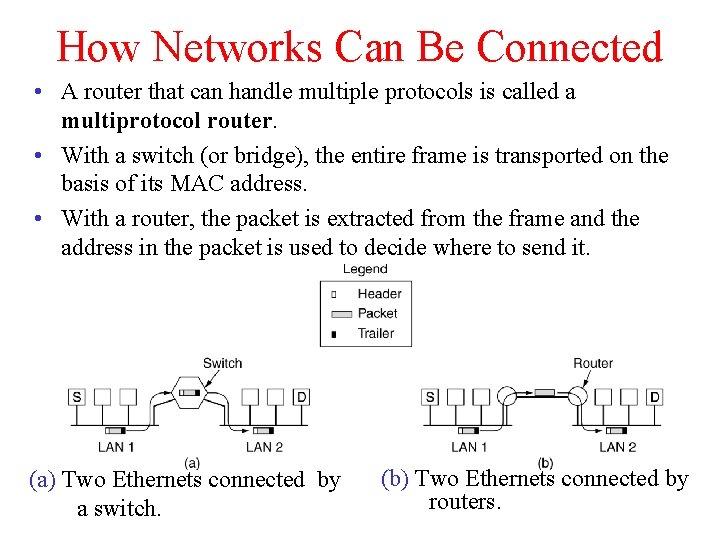 How Networks Can Be Connected • A router that can handle multiple protocols is
