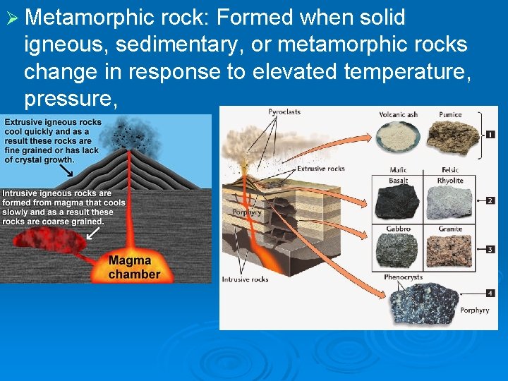 Ø Metamorphic rock: Formed when solid igneous, sedimentary, or metamorphic rocks change in response