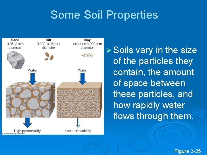 Some Soil Properties Ø Soils vary in the size of the particles they contain,