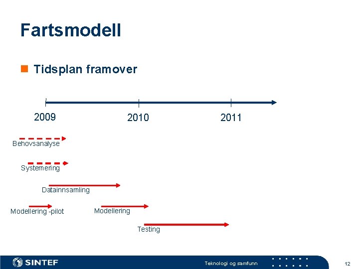 Fartsmodell n Tidsplan framover 2009 2010 2011 Behovsanalyse Systemering Datainnsamling Modellering -pilot Modellering Testing