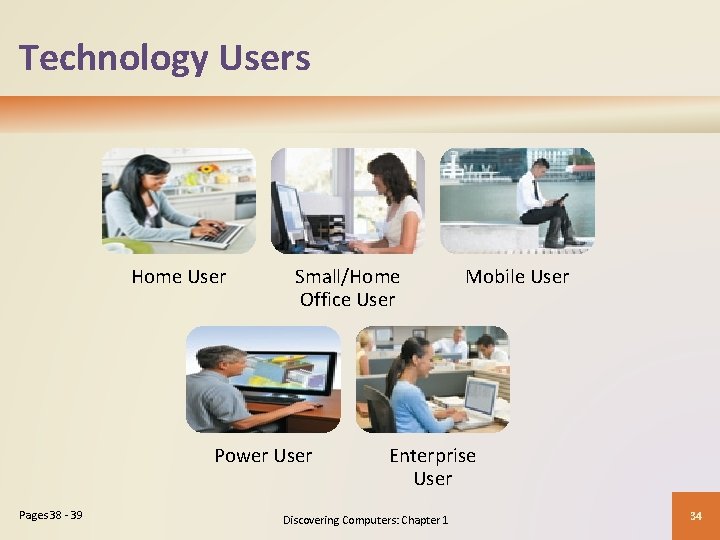 Technology Users Home User Small/Home Office User Power User Pages 38 - 39 Mobile