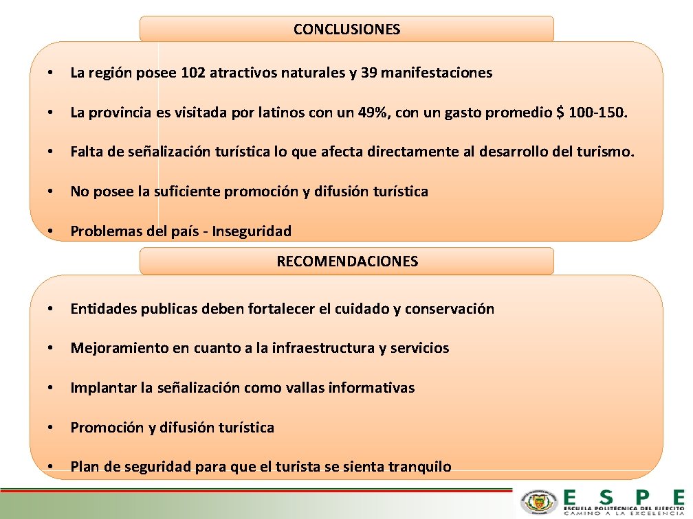 CONCLUSIONES • La región posee 102 atractivos naturales y 39 manifestaciones • La provincia