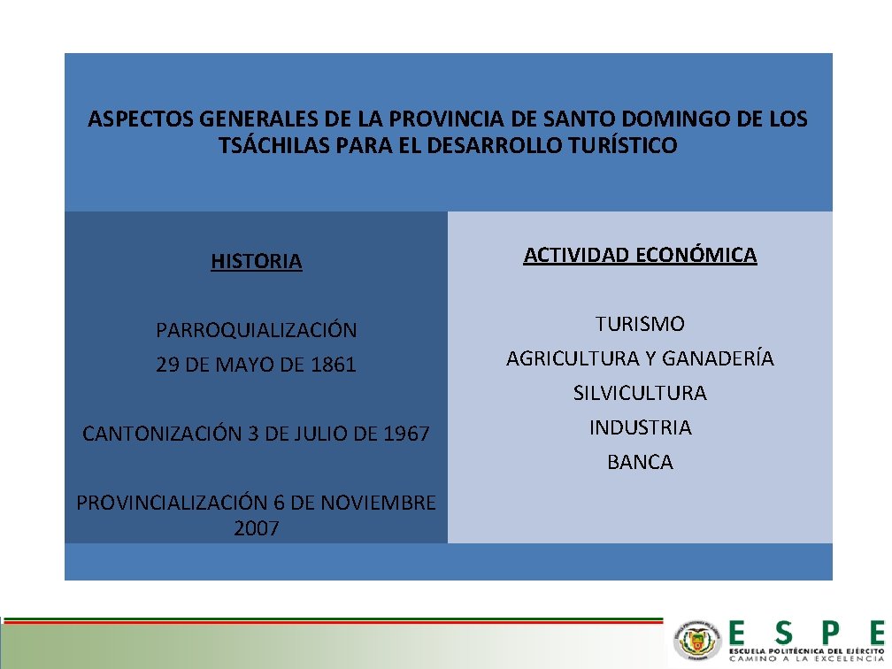 ASPECTOS GENERALES DE LA PROVINCIA DE SANTO DOMINGO DE LOS TSÁCHILAS PARA EL DESARROLLO