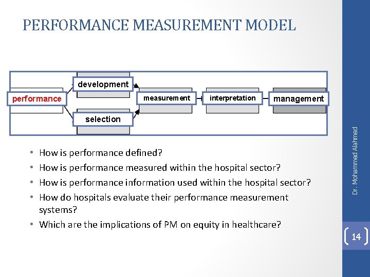 PERFORMANCE MEASUREMENT MODEL development measurement performance interpretation management How is performance defined? How is