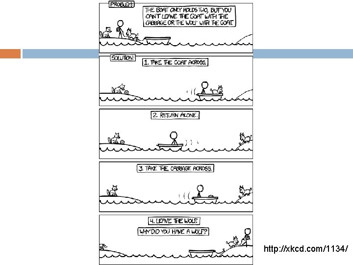 http: //xkcd. com/1134/ 