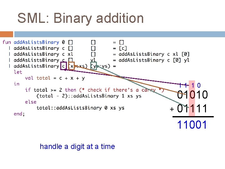 SML: Binary addition 11 1 0 01010 + 01111 11001 handle a digit at