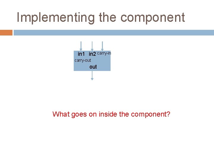 Implementing the component in 1 in 2 carry-in carry-out What goes on inside the
