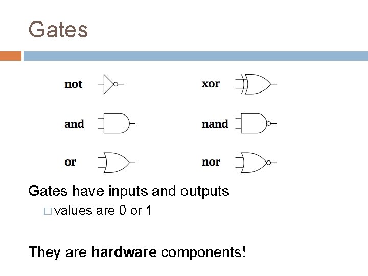 Gates have inputs and outputs � values are 0 or 1 They are hardware