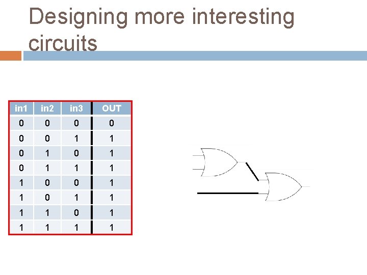 Designing more interesting circuits in 1 in 2 in 3 OUT 0 0 0