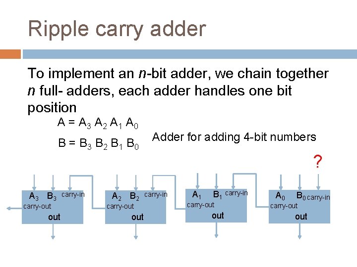Ripple carry adder To implement an n-bit adder, we chain together n full- adders,