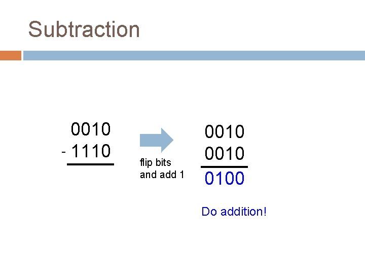 Subtraction 0010 - 1110 flip bits and add 1 0010 0100 Do addition! 