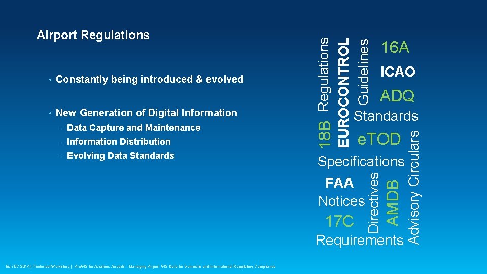 Data Capture and Maintenance - Information Distribution - Evolving Data Standards ADQ Standards e.