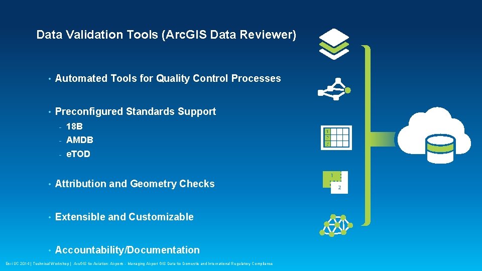 Data Validation Tools (Arc. GIS Data Reviewer) • Automated Tools for Quality Control Processes