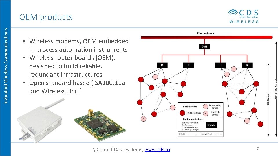 Industrial Wireless Communications OEM products • Wireless modems, OEM embedded in process automation instruments