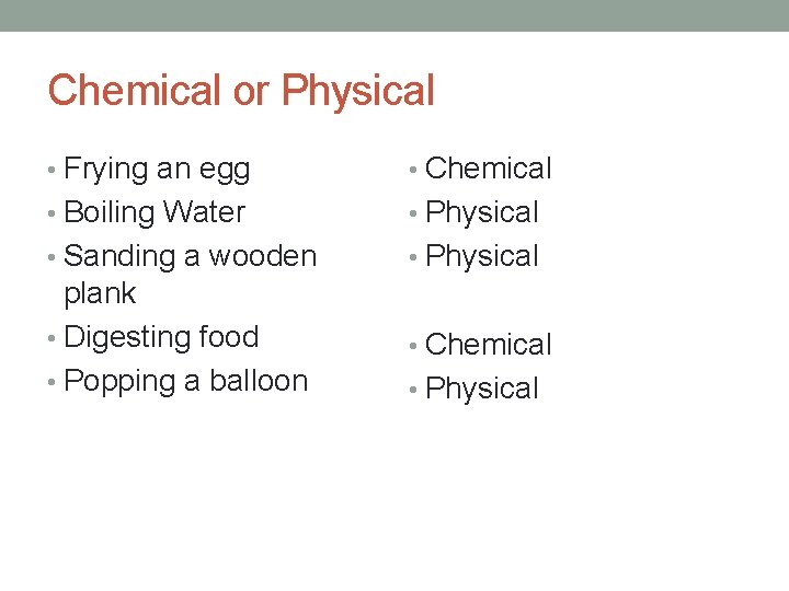 Chemical or Physical • Frying an egg • Chemical • Boiling Water • Physical