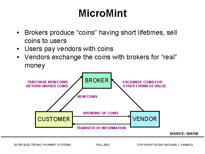 Micro. Mint • Brokers produce “coins” having short lifetimes, sell coins to users •