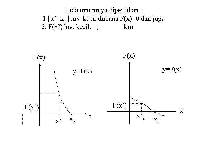Pada umumnya diperlukan : 1. | x’- xo | hrs. kecil dimana F(x)=0 dan