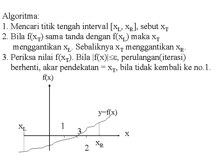 Algoritma: 1. Mencari titik tengah interval [x. L, x. R], sebut x. T 2.