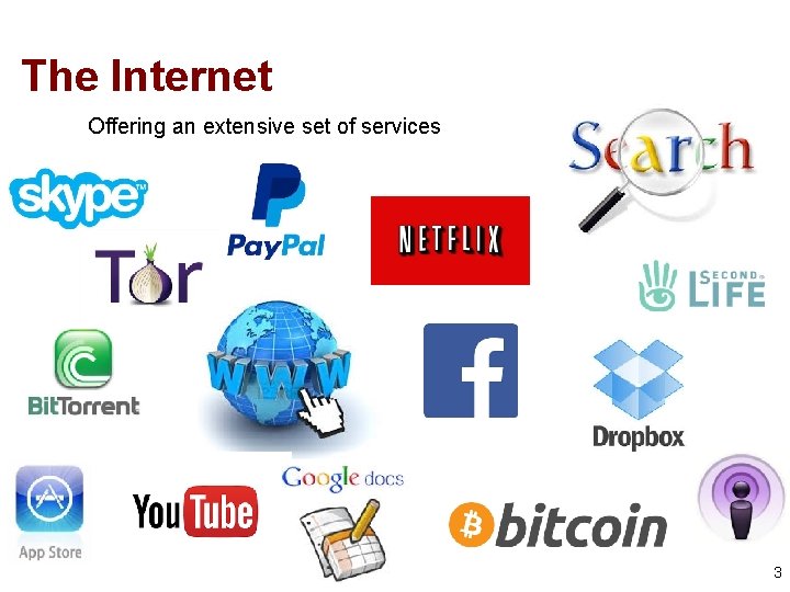 The Internet Offering an extensive set of services 3 