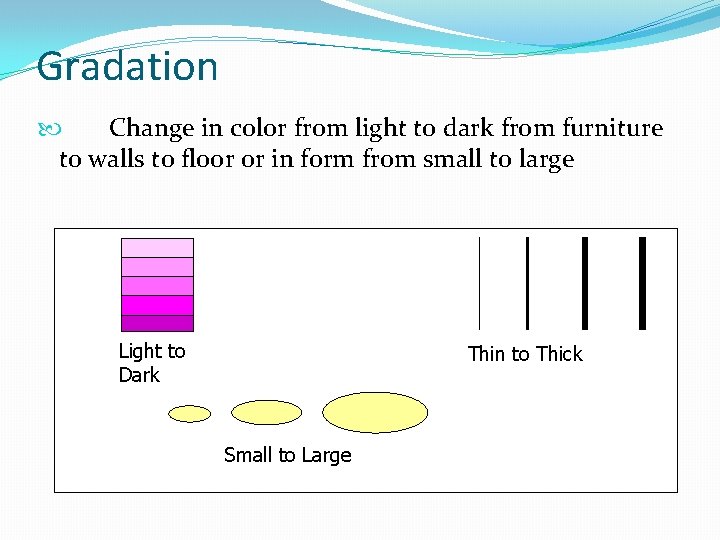 Gradation Change in color from light to dark from furniture to walls to floor